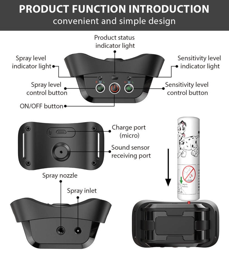 Auto Citronella Bark Collar, Upgraded Humane Anti Barking Collar for Dogs with 3 Spray Levels - Calmshops.co.uk