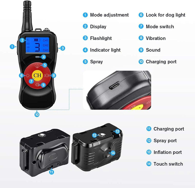 Citronella Deluxe Spray Stop Barking Collar with Remote, Dog Training Collar - Calmshops.co.uk